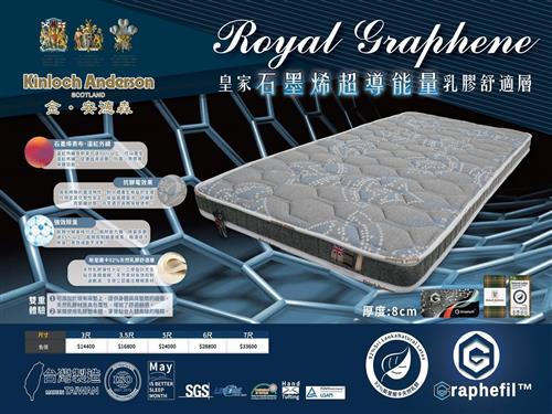 後台圖片